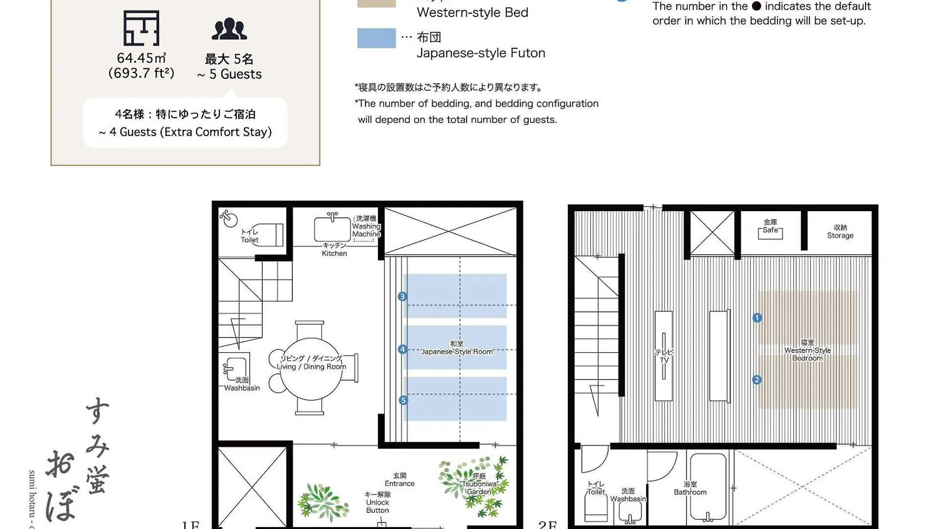 Villa Sumihotaru Oboro Machiya House Kioto 0*,  Japón
